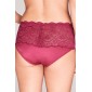 Chiloti Triumph, Amourette 300 Maxi, 38